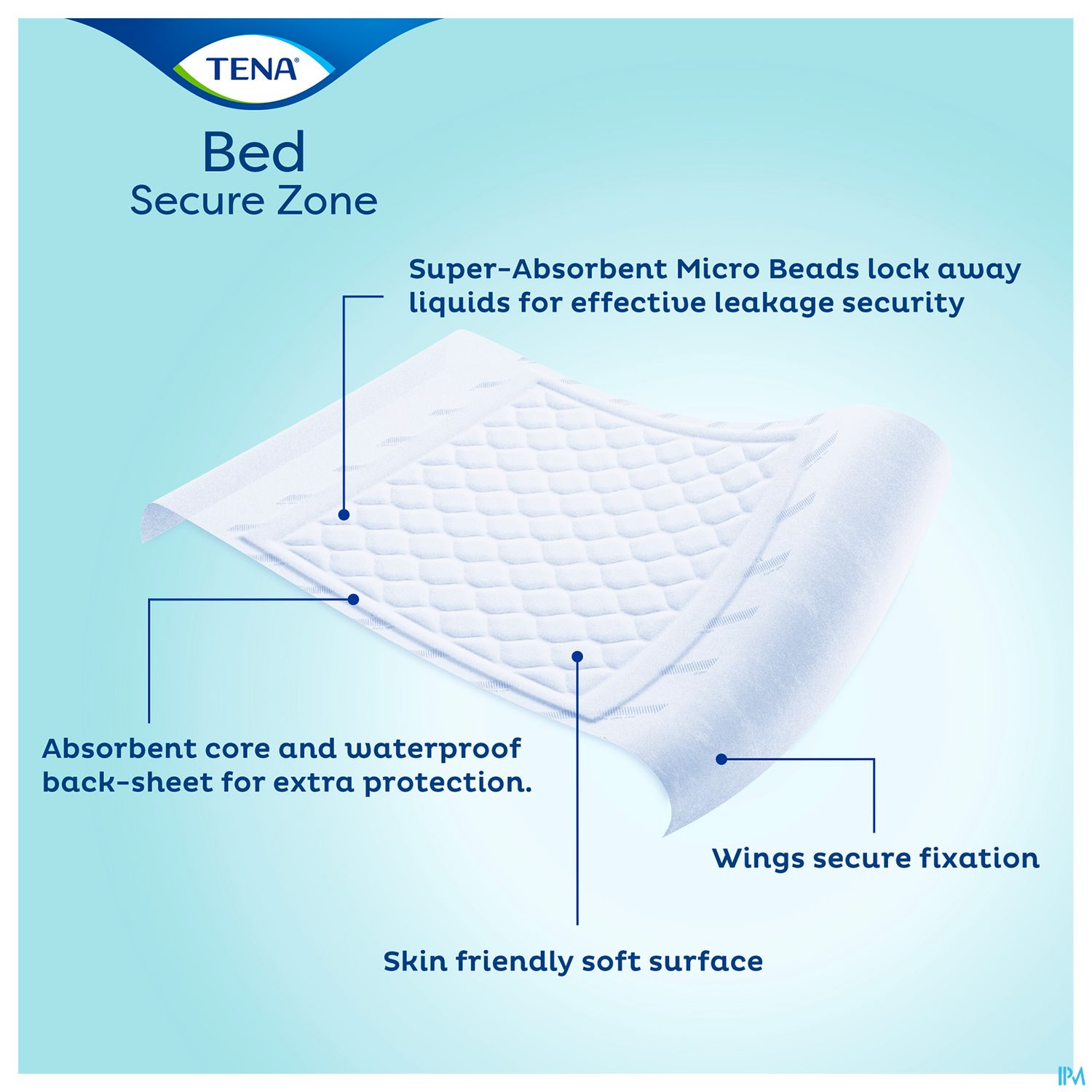 TENA BED+WINGS ALESE 80X180CM 20